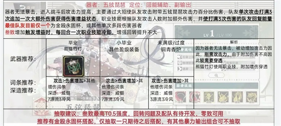 物华弥新1.4下角色梯度配队分析,晚秋影视大全在线观看免费视频