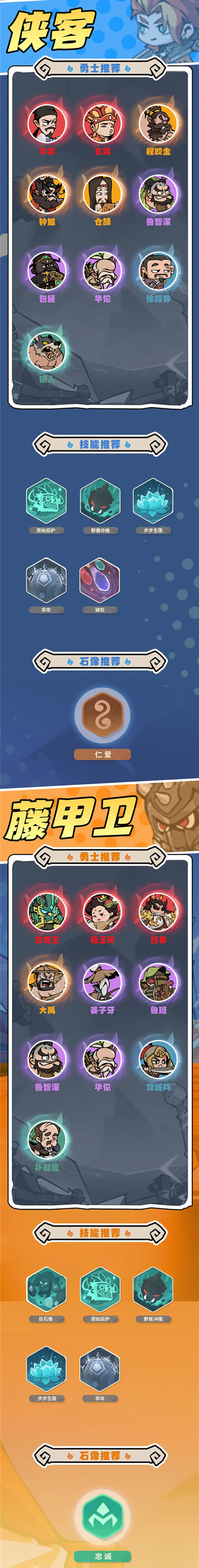 魔魔打勇士拳师技能石像搭配全攻略,女人下边一摸就有水流出