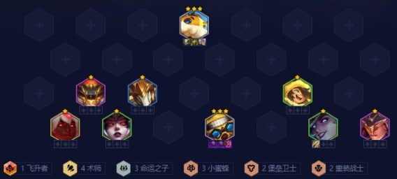 金铲铲之战术师吉格斯阵容搭配推荐,丰年经继拇中文3与其他教材比较