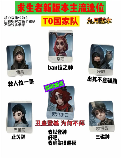 第五人格最新版求生者强度排行榜,女生坐男生腿上睾丸疼正常吗图片