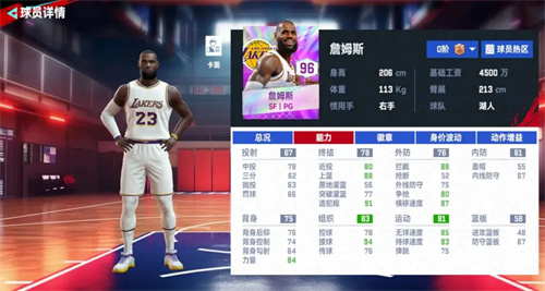 NBA巅峰对决詹姆斯阵容战术教练攻略,一女多男3根一起进去描述