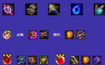 金铲铲之战s12狂暴卡特阵容玩法攻略