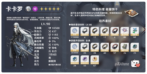 鸣潮卡卡罗培养素材整理一览,免费观看短视频的app软件下载