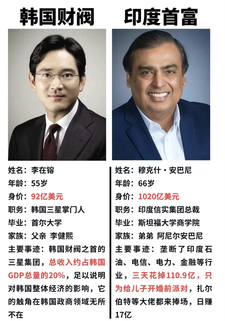 韩国财阀,权威解析，揭开背后隐藏秘密。