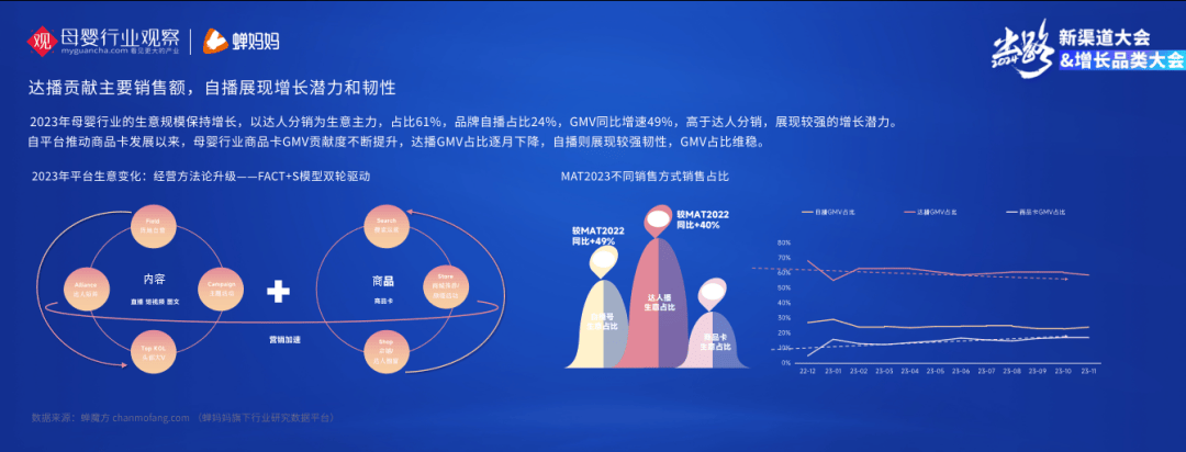 一区二区三区国产,文化创意产业发展趋势，洞察行业趋势，寻找发展机会！