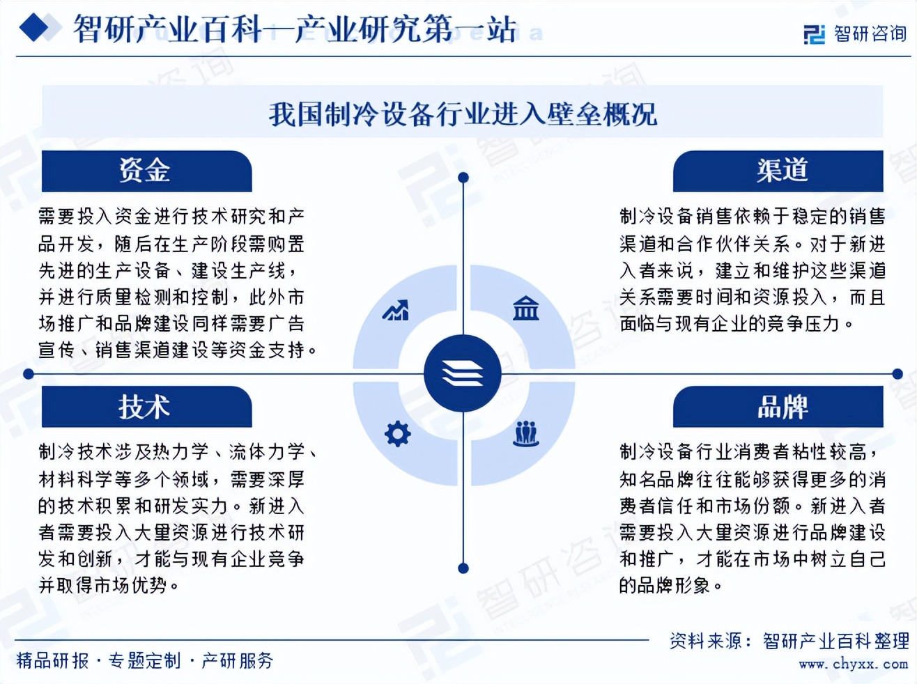 一区二区三区国产,文化创意产业发展趋势，洞察行业趋势，寻找发展机会！