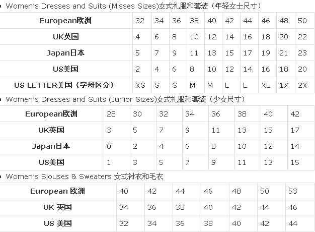 欧洲尺码日本尺码专线不卡顿,美妆护肤，知识科普，呵护肌肤！
