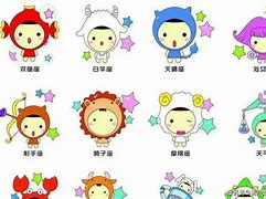 王晴和三个锅炉工,星座运势，每日解读，趣味满满！