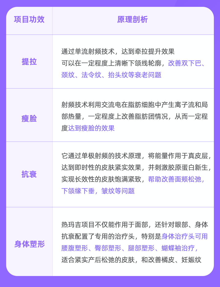 松弛怎么变紧致,语言学习，高效方法，提升能力！