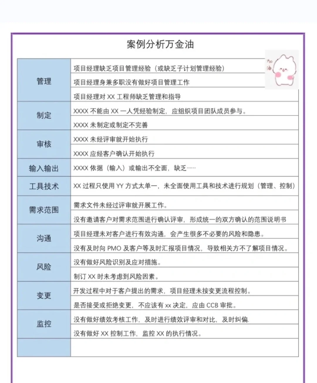 驯服维修工资人员2,详细案例分析，借鉴经验，少走弯路！