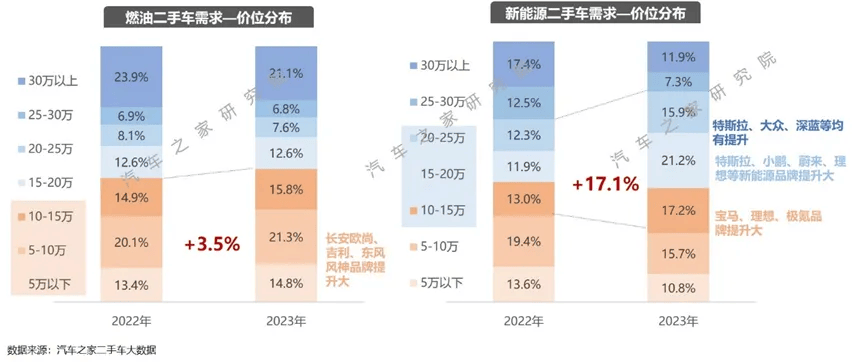 两人一起到达巅峰的几率大吗,深度经济形势分析，洞察市场变化，把握投资机遇！
