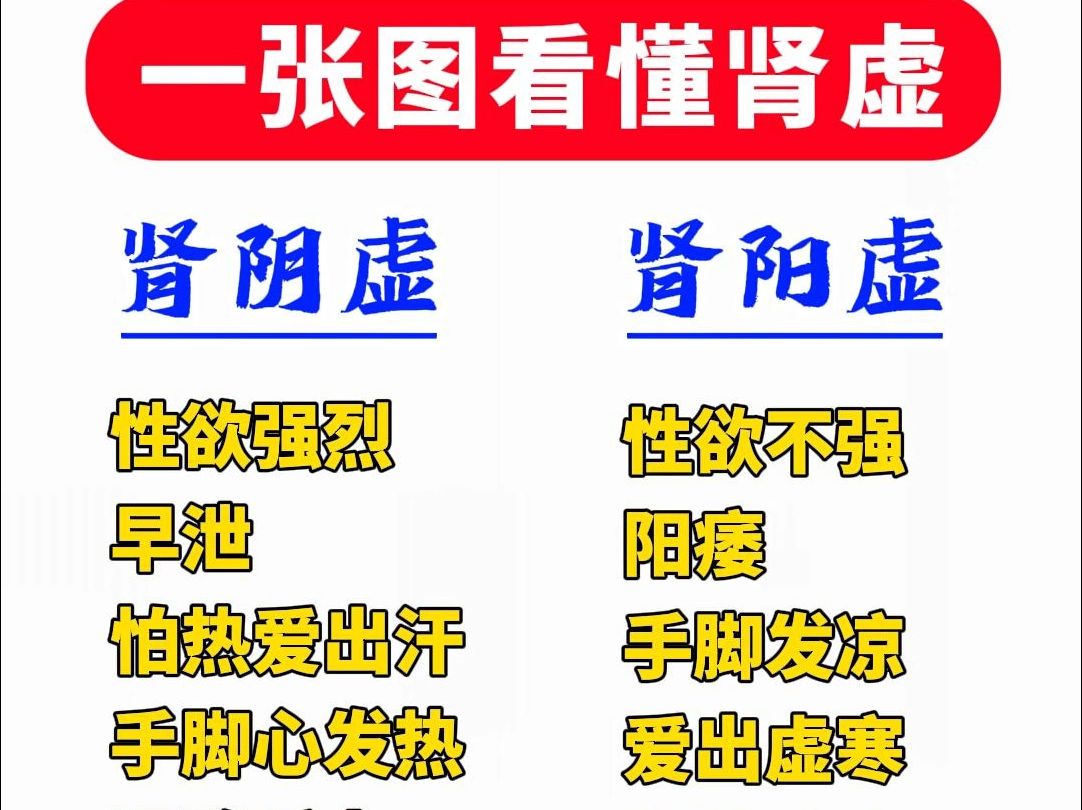 打多了飞机是肾阴虚还是肾阳虚,时尚品牌，故事分享，提升品味！