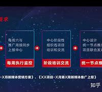 狂野少女免费观看完整电视高清,独家运营策略分享，助力项目运营，快速发展！